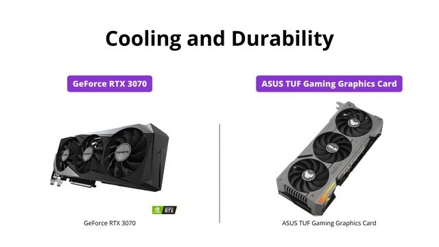 Gigabyte RTX 3070 vs ASUS RTX 4070 Ti: Which is the Better GPU Option? смотреть онлайн