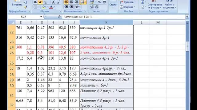 Искусство и Таланты