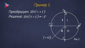 10 класс - Алгебра - Формулы приведения