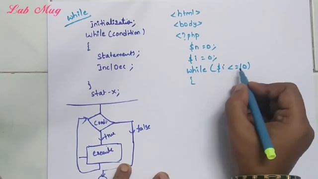 Looping statements in PHP || PHP in telugu смотреть онлайн