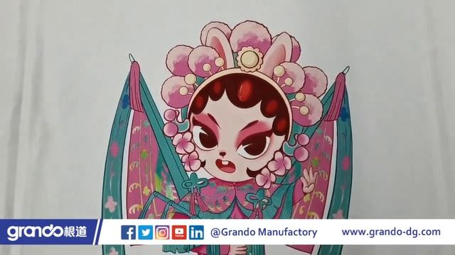 GRANDO DTG4050 High quality direct to garment printing solution смотреть онлайн