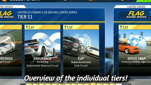 Chevrolet Camaro Z/28 (Racing) Limited Series - RR3 смотреть онлайн