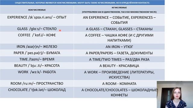 Исчисляемые и неисчисляемые существительные смотреть онлайн