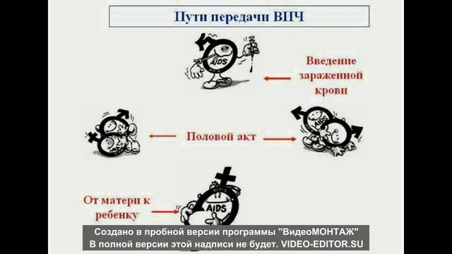 Образовательное видео. Профилактика ВИЧ смотреть онлайн