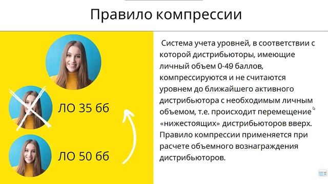 Обновленный маркетинг план Farmasi 2021 г Фармаси Россия смотреть онлайн