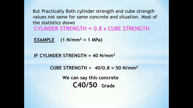 Meaning of C20/25 or C40/50 Concrete Grades смотреть онлайн