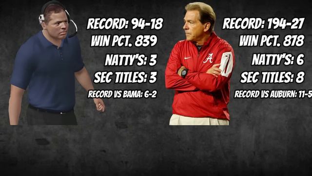Can I Become The New Goat Of College Football? смотреть онлайн