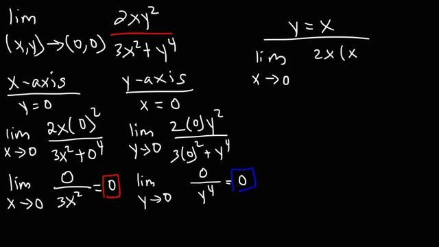 Limits of Multivariable Functions - Calculus 3 смотреть онлайн