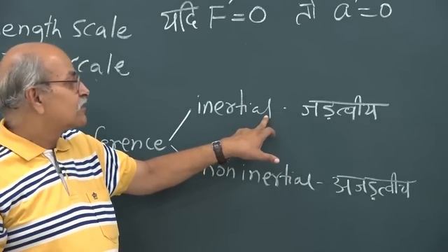 W1 01 Inertial and non intertial frames | HC VERMA BSC LECTURES | GDS K S смотреть онлайн