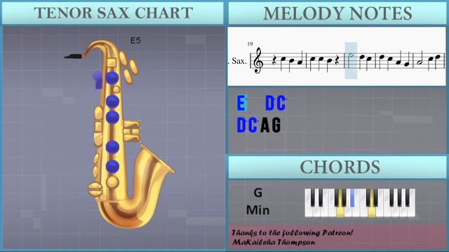 SUPER EASY: How to play Immortals by Fall Out Boy on Tenor Sax (Tutorial) смотреть онлайн