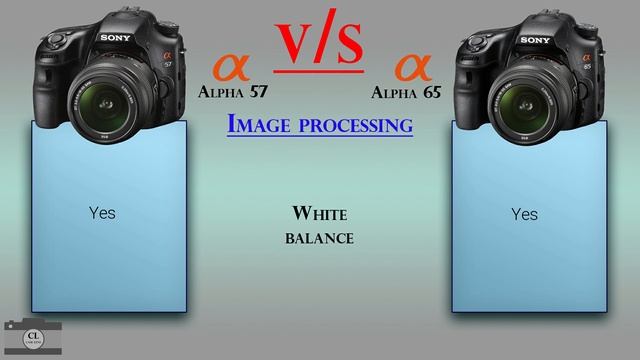 Sony Alpha 57 vs Sony Alpha 65 смотреть онлайн