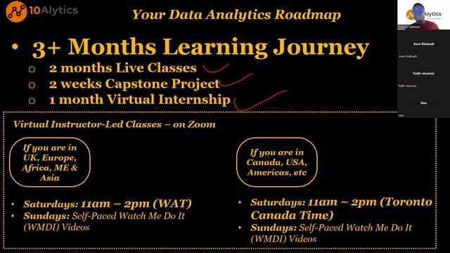 2023 May Data Analytics Practical Masterclass смотреть онлайн