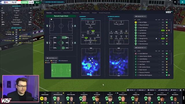 Park To Prem FM23 | Episode 62 - LEAGUE ONE PLAYOFF FINAL! | Football Manager 2023 смотреть онлайн