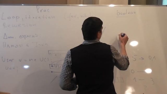 Java Core February: Procedural Java. Лекция #1 (Часть 2) смотреть онлайн