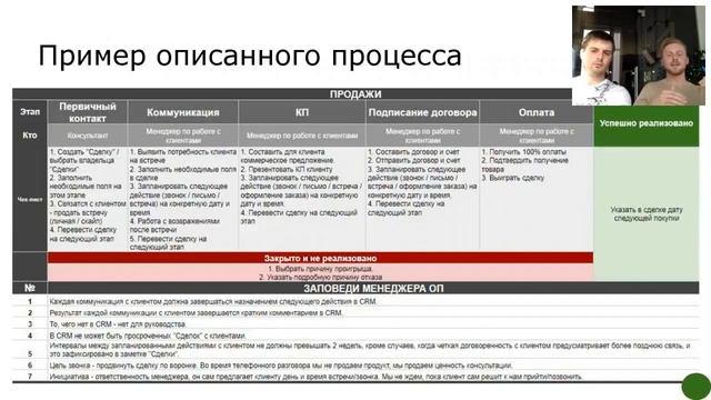 Вебинар: Excel или CRM для бизнеса. Что эффективнее? смотреть онлайн