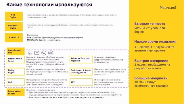 ОДНОЙ НОГОЙ В БУДУЩЕМ. ЗАЧЕМ НАМ ЦИФРОВЫЕ ОПЕРАТОРЫ? смотреть онлайн