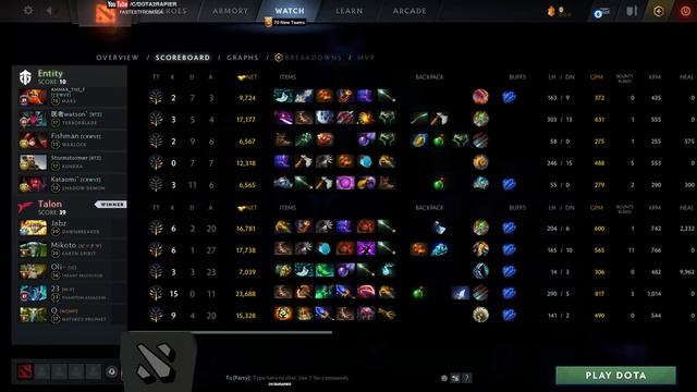 TALON vs ENTITY - BRUTAL RAMPAGE! - DREAMLEAGUE SEASON 21 смотреть онлайн