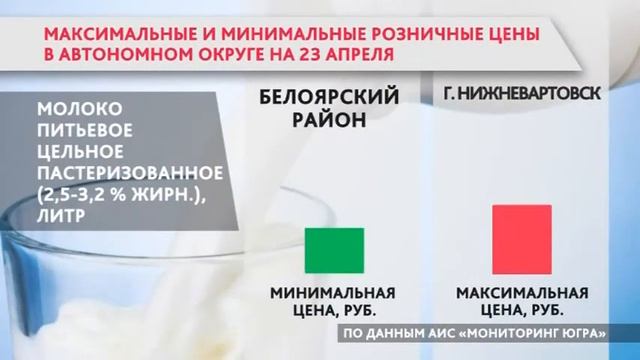 В каких городах Югры есть дороже? смотреть онлайн