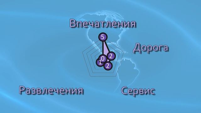 Камчатка на снегоходах, Кроноцкий заповедник, часть 2 смотреть онлайн