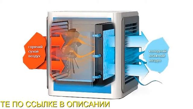 arctic air кондиционер хорошо ли работает,как заказать смотреть онлайн