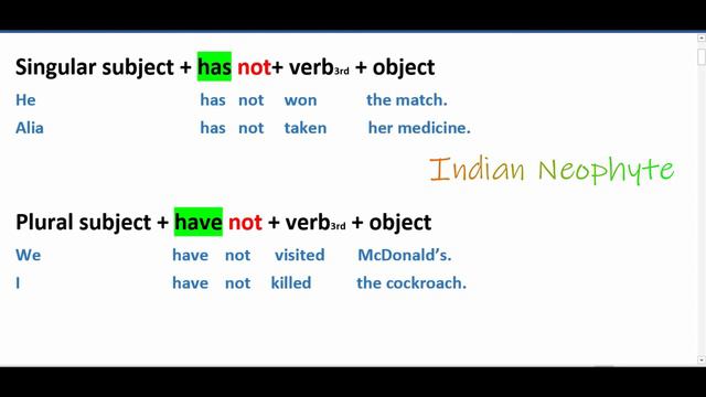 Present Perfect Tense [easiest method] Full concept in Hindi смотреть онлайн