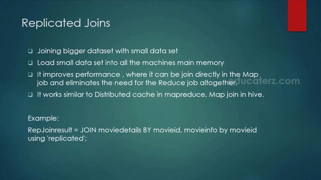 Hadoop Tutorial for Beginners - 38 Pig Joins: Replicated Join, Skewed Join and Merge Join смотреть онлайн