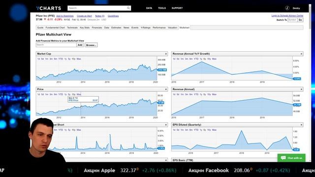 HEALTHCARE: Как рецессия может повлиять на сектор? смотреть онлайн