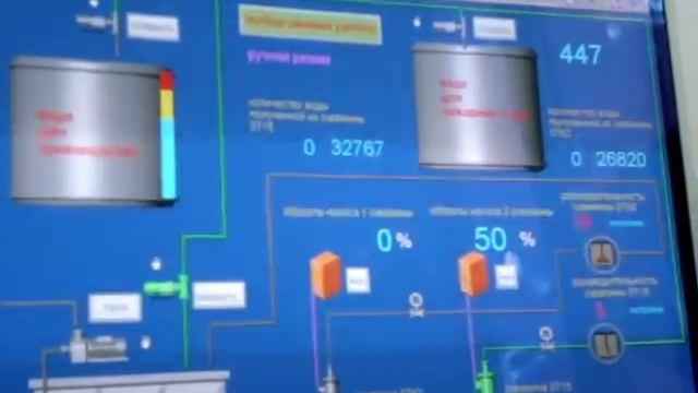 SCADA для управления системой подачи воды смотреть онлайн