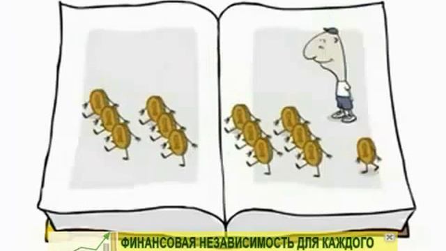 Делай То, Что Совершенствует