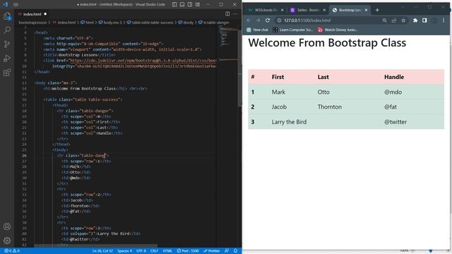 Bootstrap Lesson3 About Color, Table and Figure смотреть онлайн