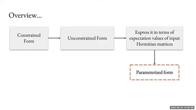 Dhrumil Patel: Variational Quantum Algorithms for Semidefinite Programming смотреть онлайн