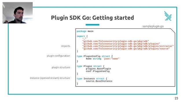 Extend Falco with Plugins: Trigger Alerts with any Stream of Events смотреть онлайн