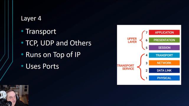 TCPIP Basics Pt 11 OSI Model Explained смотреть онлайн