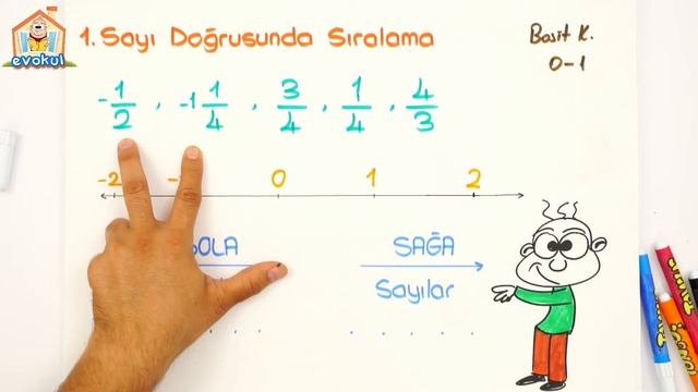 Devirli Ondalık Sayılar ve Rasyonel Sayılarda Sıralama | 7. Sınıf Matematik #evokul Kampı смотреть онлайн