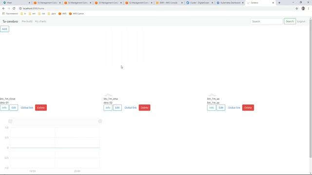 TA Cerebro смотреть онлайн