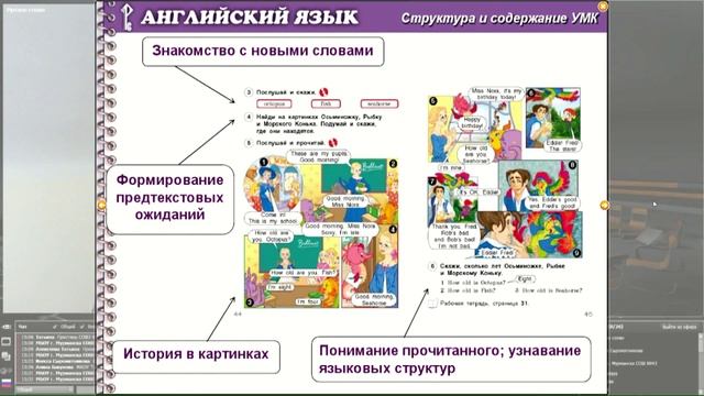 Формирование коммуникационных и лингвистических компетенций. Английский язык - Тюменцева И. А. смотреть онлайн