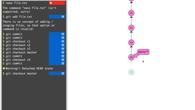 CS 320 Jan29-2021 (Part 1) - Git Simulator смотреть онлайн