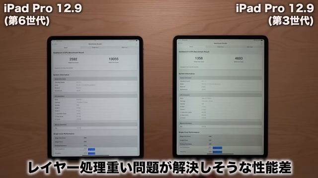 【機種変】長女用のiPadProをM2にしてみた!データ移行やミニLEDと有機ELの違いも。【12.9 第6世代】 смотреть онлайн