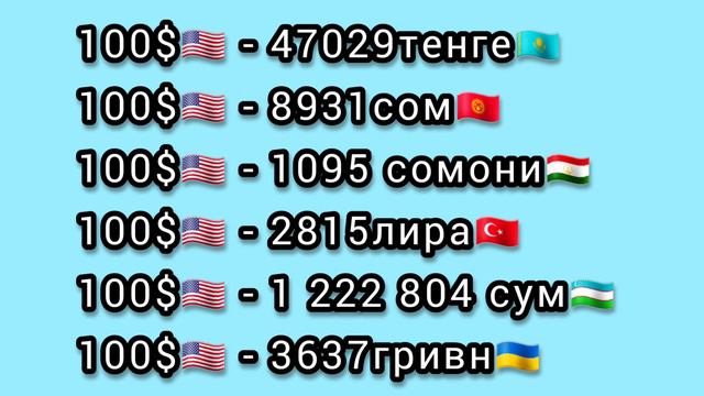 Курси Рубль Доллар Евра Сомони... сегодня 31.10.2023 срочно❤💫 смотреть онлайн