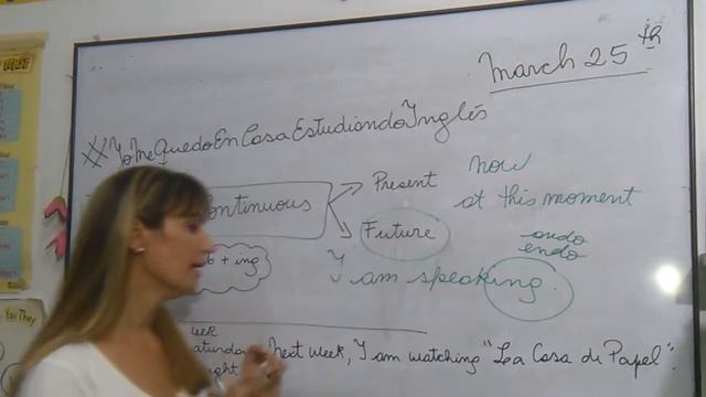 Present Continuous Future смотреть онлайн