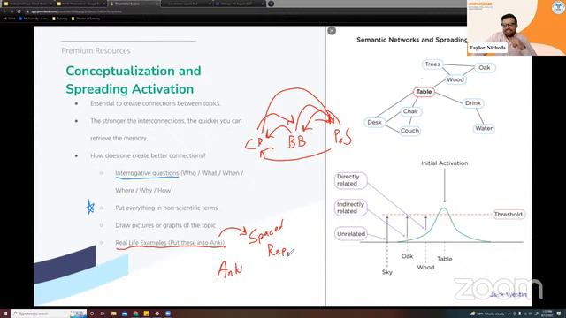 Finally, Free MCAT Prep! with Jack Westin | NPHC 2022 смотреть онлайн