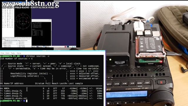Ham Radio & Raspberry Pi FAQ смотреть онлайн