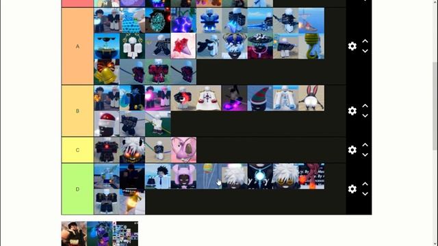 GPO Update 4 Fruit tier list/Trading tier list guide смотреть онлайн