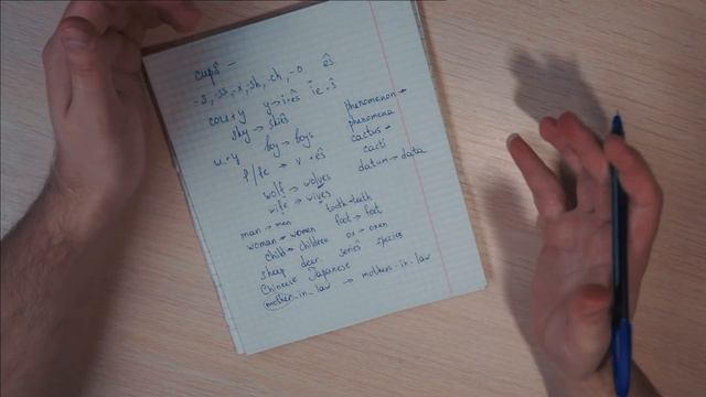 Plurals - множественное число существительных смотреть онлайн