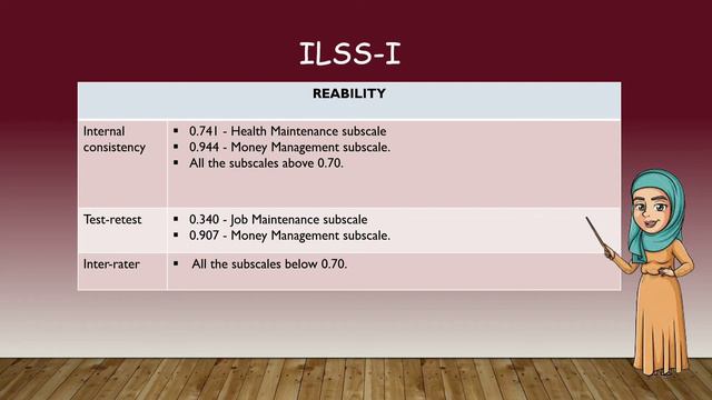 LESSON 9: INDEPENDENT LIVING SKILLS SURVEY (ILSS) смотреть онлайн