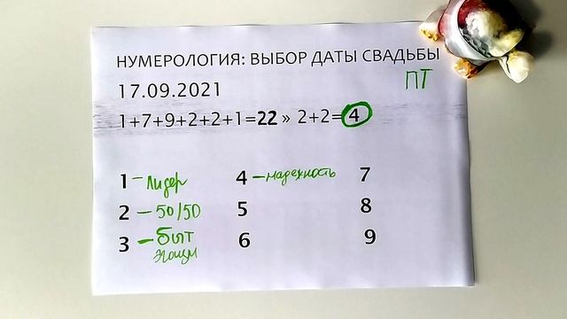 Дата свадьбы, как выбрать? НУМЕРОЛОГИЯ смотреть онлайн