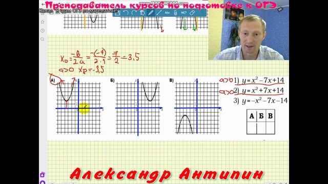 Урок № 5. /Подготовка к ОГЭ-2020 и ЕГЭ $ Задания № 11. Квадратичная функция и ее график. # смотреть онлайн