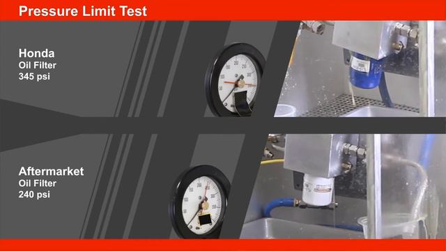 Honda Genuine Engine Oil Filter VS Aftermarket Engine Oil Filter смотреть онлайн