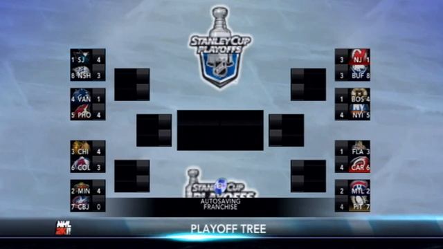 NHL 2K11 in 2023 смотреть онлайн