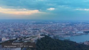 ВЕНГРИЯ | ВСЕ О СТРАНЕ